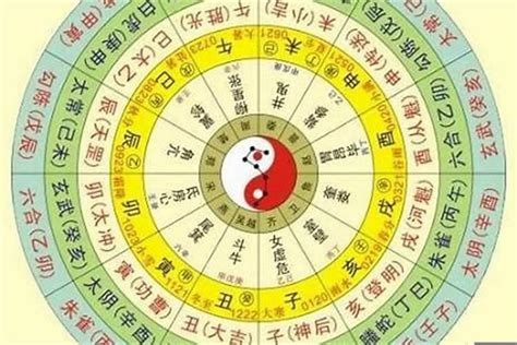 五行人格查詢|生辰八字五行排盤，免費八字算命網，生辰八字算命姻緣，免費八。